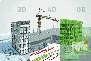یکپارچه سازی زمان (4D) و هزینه (5D) در BIM