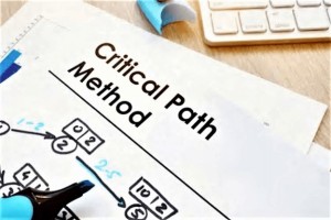 آیا فعالیت‌های بحرانی می‌توانند دارای شناوری مثبت باشند؟