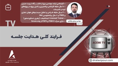 فرایند کلی هدایت جلسه
