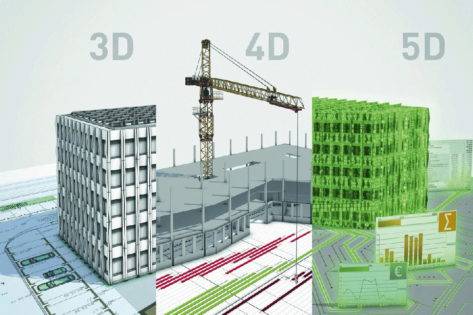 یکپارچه سازی زمان (4D) و هزینه (5D) در BIM