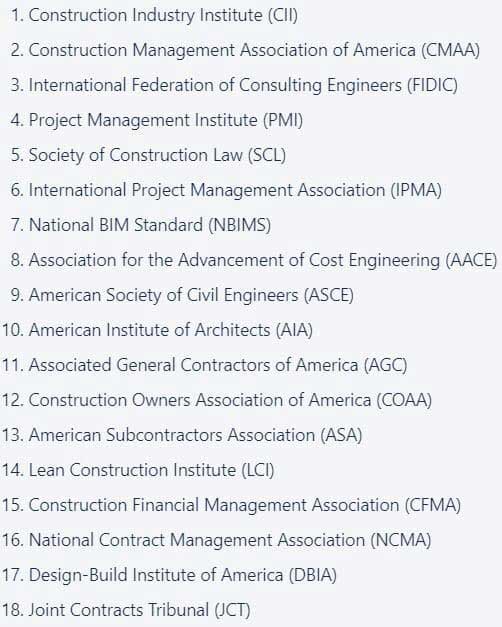 مهمترین انجمنها و موسسات فعال در زمینه مدیریت ساخت و مدیریت پروژه