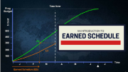راهکارهای بهبود مدیریت ارزش کسب شده (EVM) از منظر زمانی – بخش اول