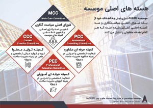 تمایز دوره های موسسه ACEMI به چه دلیل است؟