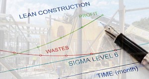 روش اجرا و تحویل پروژه به سبک ناب چگونه کار می‌ کند؟