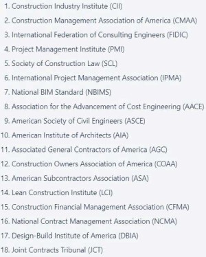 مهمترین انجمنها و موسسات فعال در زمینه مدیریت ساخت و مدیریت پروژه